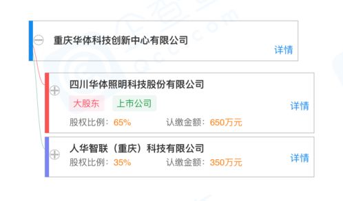 華體科技布局物聯(lián)網(wǎng)與信息系統(tǒng)集成，成立新公司深化智慧城市服務(wù)