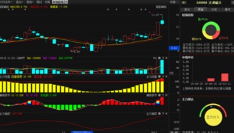 深度剖析 天津磁卡、中興商家、天馬股份、雅克科技的技術咨詢領域前景